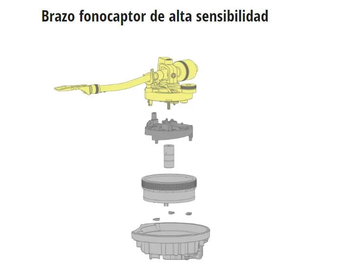 BRAZO TECHNICS SL-1200 MK7