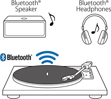 TOCADISCOS TEAC TN-180BT -A3